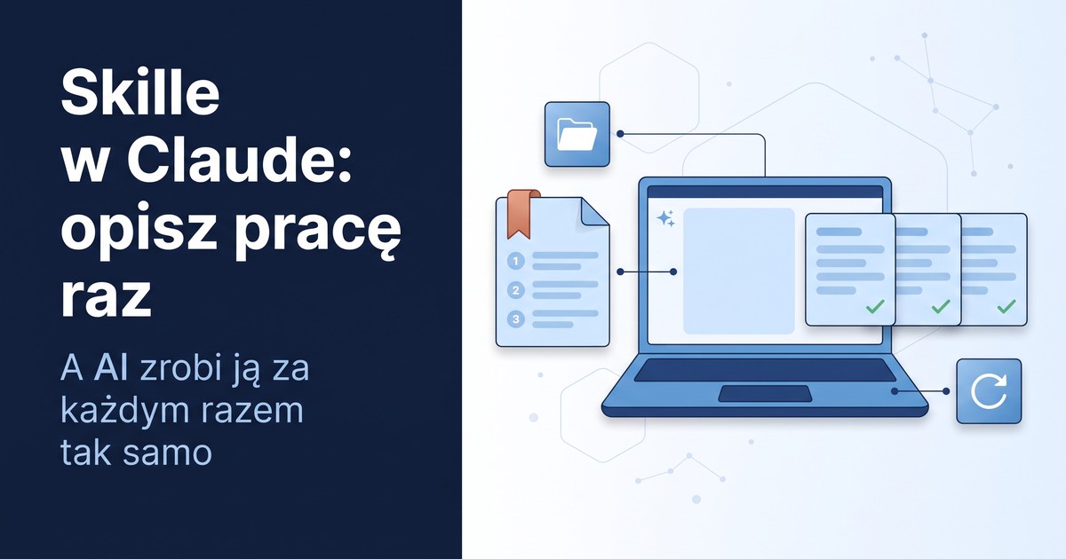 Ilustracja: kartka z instrukcją i zakładką połączona z laptopem, z którego wychodzą trzy identyczne karty wyników z zielonymi znacznikami; obok tytuł Skille w Claude: opisz pracę raz.
