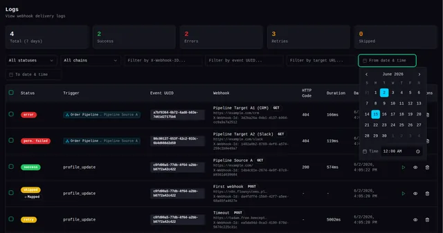 Webhook Actions i wpwebhooks.org — zrzut ekranu 4 z 17