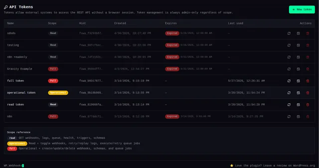 Webhook Actions i wpwebhooks.org — zrzut ekranu 9 z 17